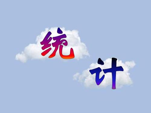 2019年05月05日top20猕猴桃行业统计数据关键词