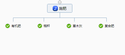 2020年11月猕猴桃种植技术点